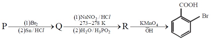 chain reactions producing C5H4COOHBr